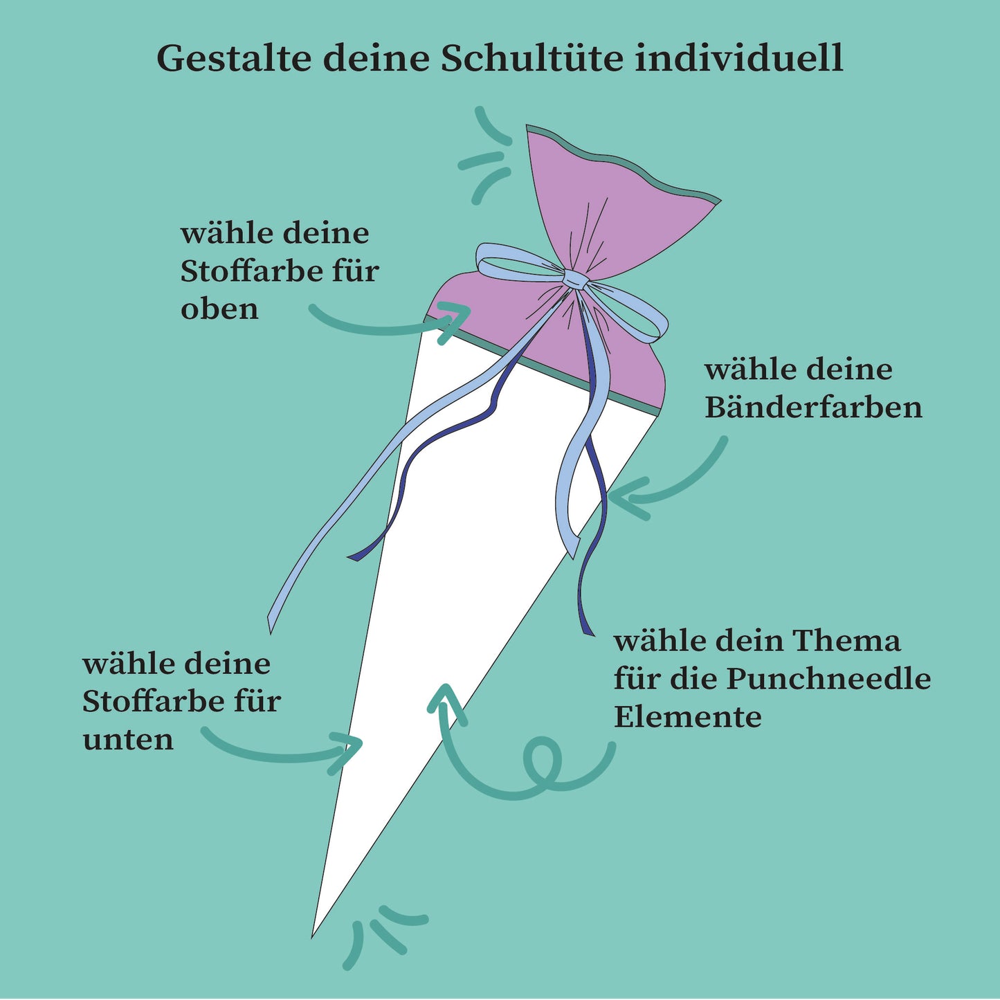 Schultüte oder Geschwistertüte individuell klein